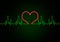 Cardiac Frequency in Green Colour with heart shape.