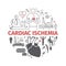 Cardiac ischemia banner. Symptoms, Treatment. Line icons set. Vector signs for web graphics.