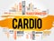 CARDIO word cloud