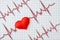 Cardiogram pulse trace and heart concept for cardiovascular medical exam