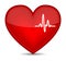 Cardiogram on red heart shape