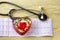 Cardiogram, stethoscope, with tablets box and red heart