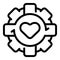 Care trust relationship icon, outline style
