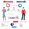 Career infographic, Illustration of buisnessman