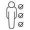 Career personal traits icon, outline style