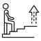 Career stairs icon, outline style