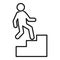 Career stairs icon, outline style
