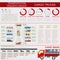 Cargo transportation infographics, trucks, lorry. Elements infographic