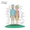 Caricature couple people line casual clothes guy modern hairstyle and woman with straight hairstyle standing with dress