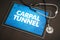 Carpal tunnel (neurological disorder) diagnosis medical concept