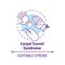 Carpal tunnel syndrome concept icon