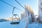 Carpathian mountains in winter in Romania, ski resort Paltinis, Sibiu