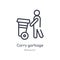 carry garbage outline icon. isolated line vector illustration from behavior collection. editable thin stroke carry garbage icon on