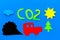 Cars emitting carbon dioxide. Pollution concept. harm the environment. Car and smoke cutout on blue background top view