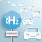 Cars Highway H2 Hydrogen Sign