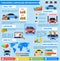 Carsharing Carpooling Infographics