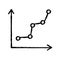 Cartesian plane statistics