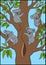 Cartoon animals. Four little cute koala babies sit on the tree.