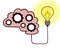 Cartoon brain with gears plugged into a light bulb