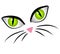 Cartoon Cat Face Eyes Clip Art