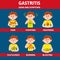 Cartoon character medical poster. Illustration with symptoms of Gastritis