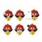 Cartoon character of red vampire hat with various chef emoticons