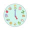 Cartoon clock time with icons for productivity and schedule vector graphic illustration