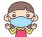 Cartoon cute little girl wear mask for protect against virus and disease. Protective surgical mask for kid when back to school