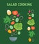 Cartoon Dish and Ingredients Set Cooking Salad. Vector
