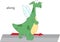 Cartoon dragon goes along the road. English grammar in pictures