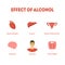 Cartoon Effect of Alcohol Icon Set. Vector