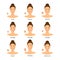 Cartoon Face Type Contouring Tutorial Icon Set. Vector