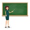 Cartoon flat women with pointer in the classroom near the blackboard is teaching a lesson. Yang female teacher at the