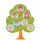 Cartoon generation family tree in flat style grandparents parents and child isolated on white background.