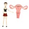 Cartoon girl shows uterus anatomy