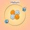 Cartoon helium atom, vector illustration