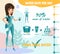 Cartoon How Much Water Do You Really Need Balance for Health Care Poster or Instruction Flat Design Style. Vector