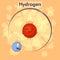 Cartoon hydrogen atom, vector illustration