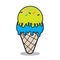 cartoon ice cream white background