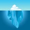 Cartoon iceberg in water. Big iceberg floating in ocean with underwater part. Clear water with ice mountain, global