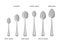 Cartoon kitchen colection spoons. Coffee spoon, teaspoon, soup spoon, ice cream spoon, dessert spoon, tablespoon. Eating utensils