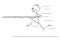 Cartoon of Man or Businessman Running, Charging or Attacking With Spear