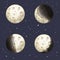 Cartoon Moon Phases