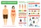 Cartoon Obesity Weight Loss Infographics Card Poster. Vector