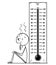 Cartoon of Overheated or Exhausted Man and Fahrenheit Thermometer Showing Extreme Hot Weather or Heat