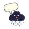 cartoon raincloud with speech bubble