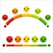 Cartoon rating feedback emotion scale design vector illustration