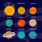 Cartoon Solar system. Heavenly science poster with space objects with text. Colorful planets and sun on space background, galaxy