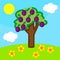 Cartoon summer landscape with plum tree with ripe fruits