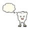 cartoon tooth looking afraid with thought bubble